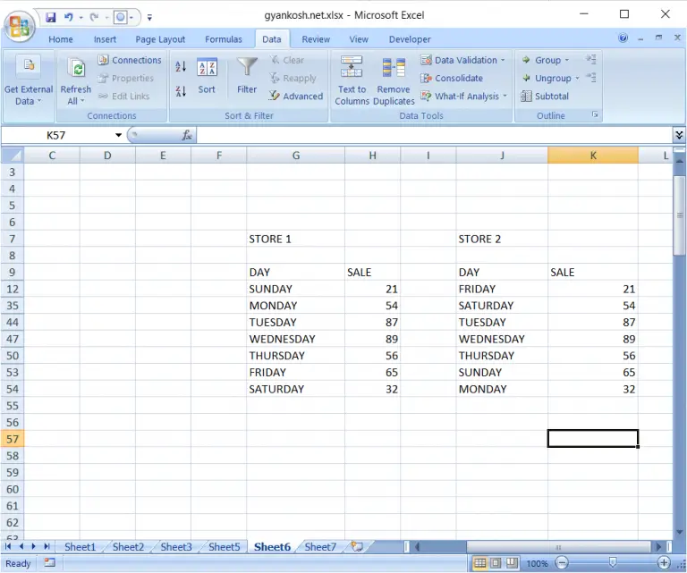 HOW TO CONSOLIDATE DATA IN EXCEL? - GyanKosh | Learning Made Easy