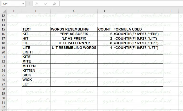 Learn Excel Countif Text connection from basic to advanced