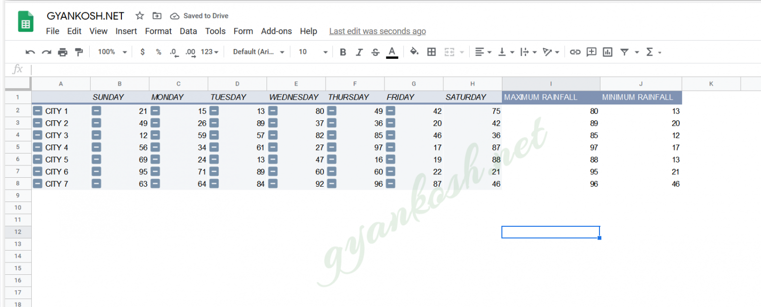 How to insert a Calculated Field in Pivot Table using Google Sheets?
