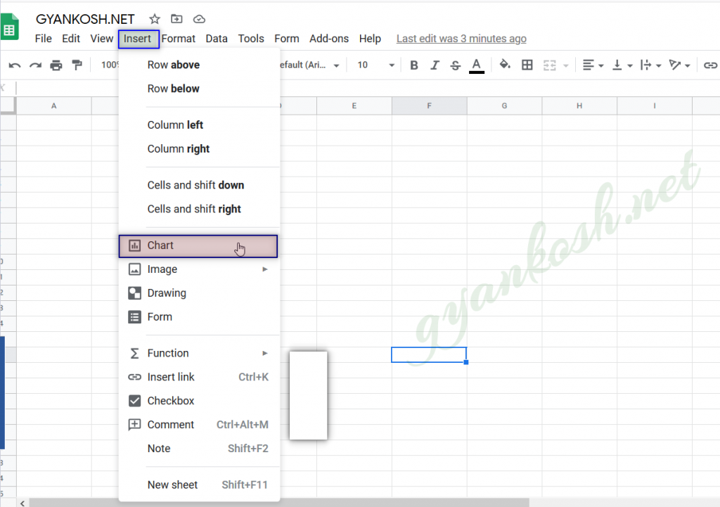 Make Charts in Google Sheets- Complete Information and guide