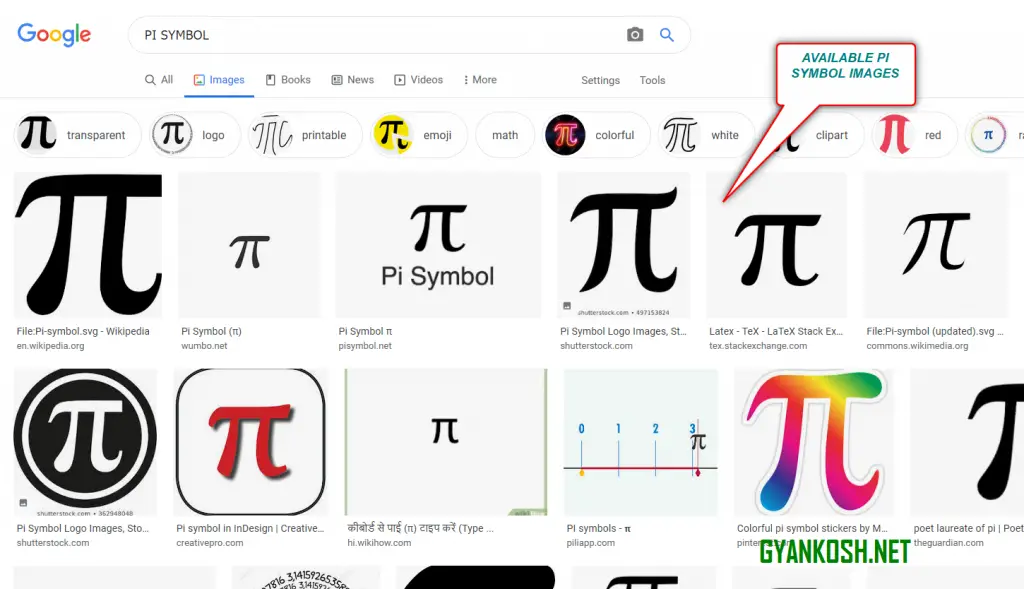 6-ways-to-insert-a-pi-symbol-in-excel-with-examples