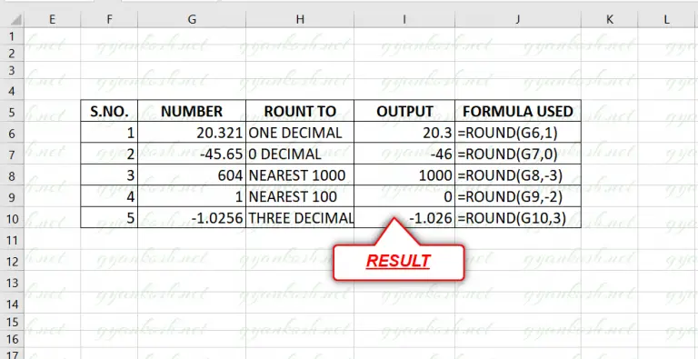 excel-function-round-gyankosh-learning-made-easy