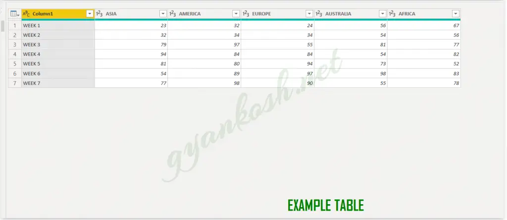 how-to-concatenate-in-power-query-with-examples