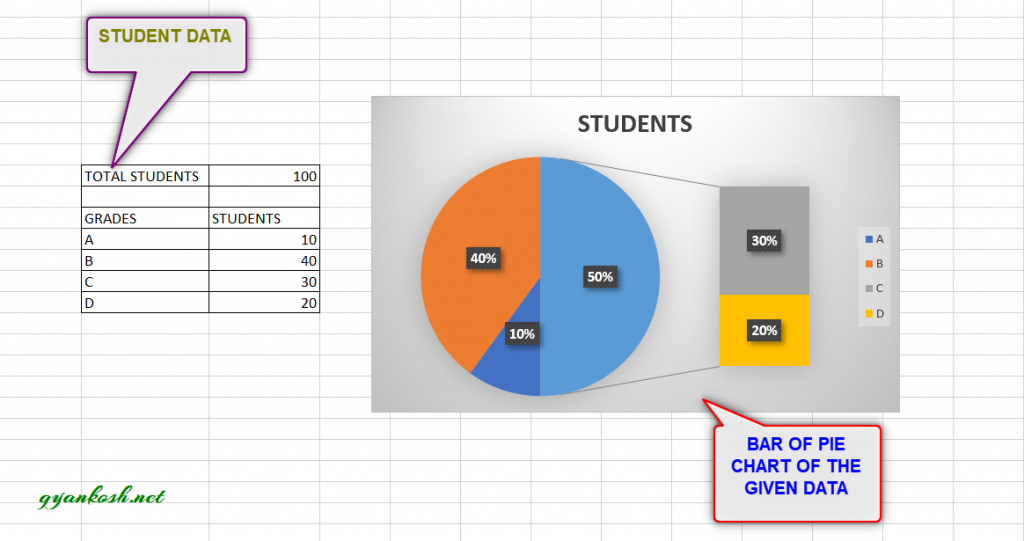 how to make a pie chart in excel using select data