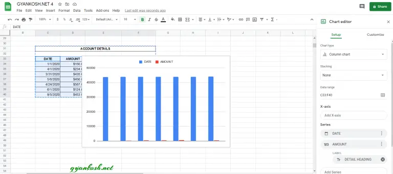 create-timeline-chart-in-google-sheets-gyankosh-learning-made-easy