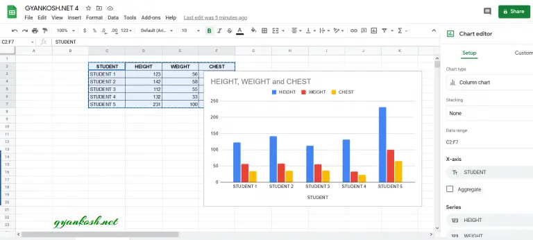 Learn to create Radar Chart in Google Sheets- with examples