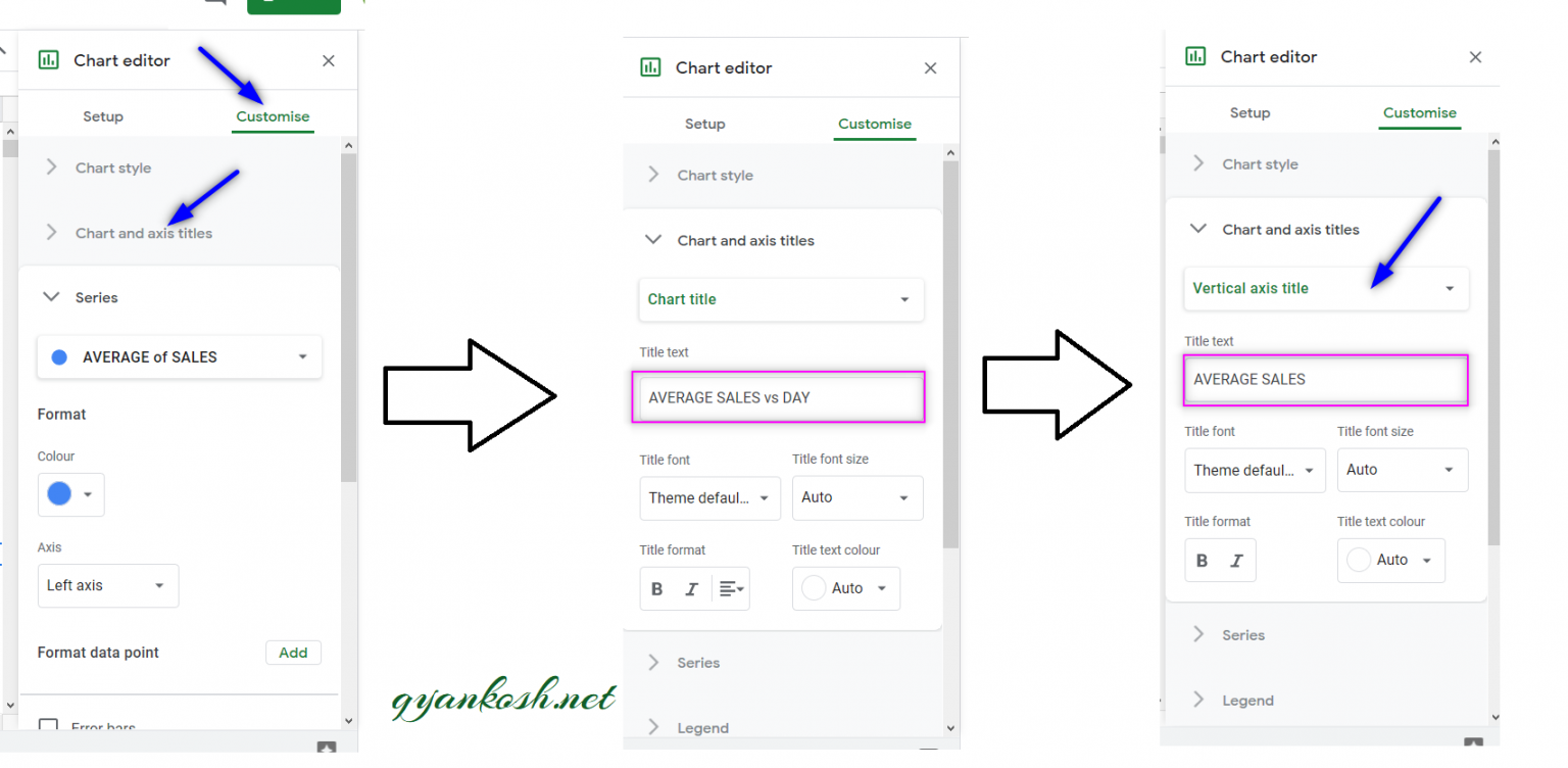 how-to-create-pivot-charts-in-google-sheets-with-examples