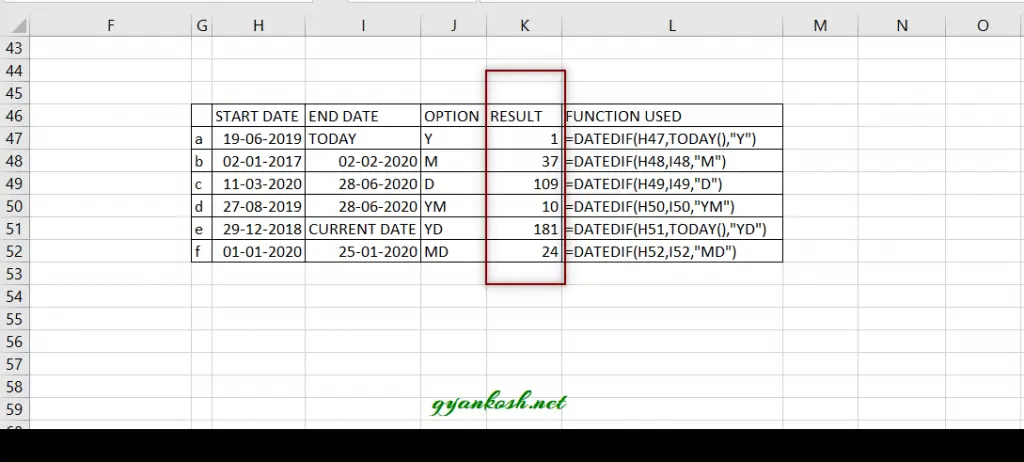 how-to-use-datedif-function-in-excel-with-examples