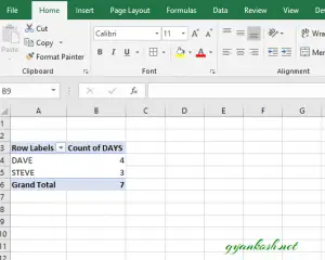 How to create PIVOT TABLES automatically within seconds