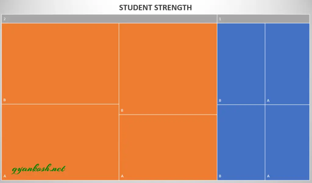 create-map-chart-in-excel-gyankosh-learning-made-easy-vrogue