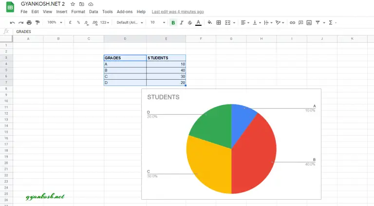 create-pie-chart-in-google-sheets-gyankosh-learning-made-easy