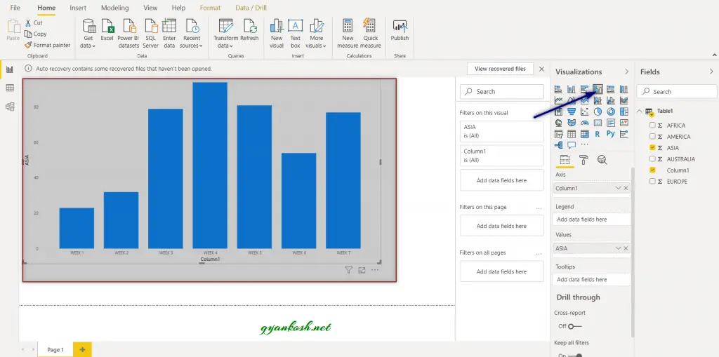 Learn complete list of Data Sources in Power BI