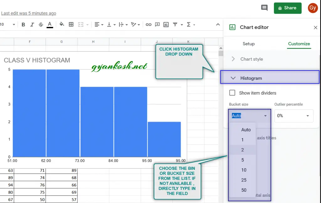 CREATE HISTOGRAM CHART IN GOOGLE SHEETS GyanKosh Learning Made Easy