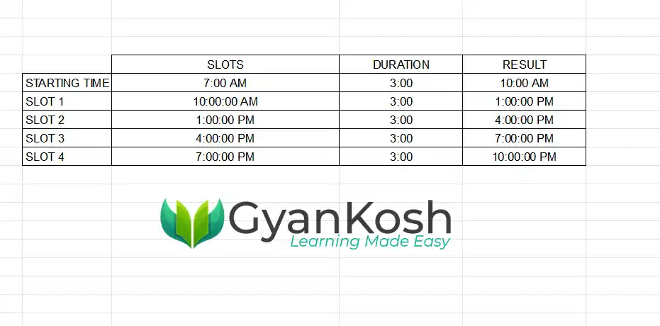 several-ways-to-add-hours-in-google-sheets-with-examples