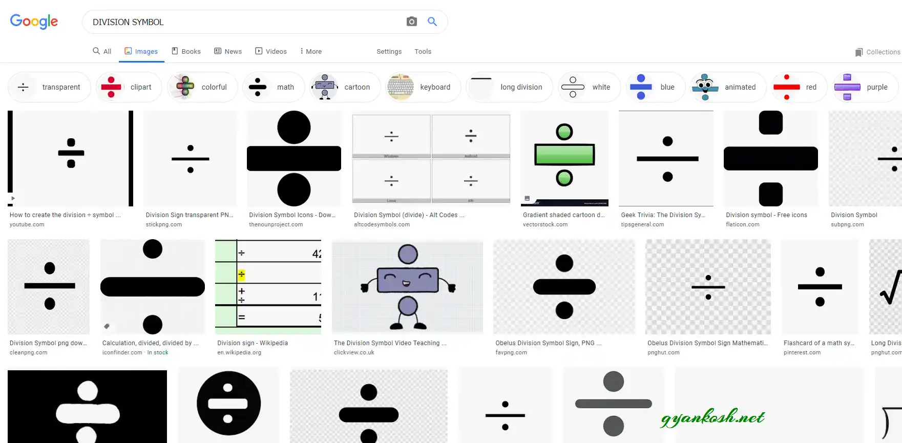 seven-ways-to-insert-division-divide-by-symbol-in-google-docs