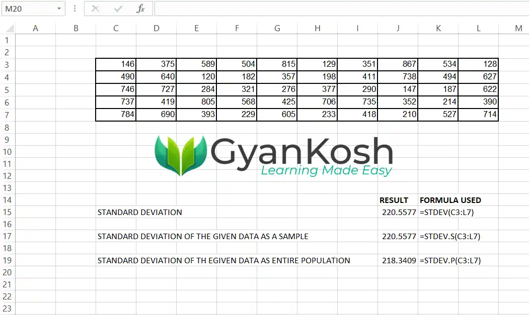 EXAMPLE SHOWING THE WAY TO DO STANDARD DEVIATION IN EXCEL