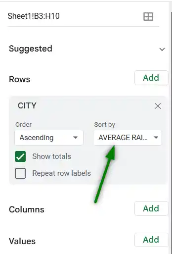 how-to-sort-pivot-table-in-google-sheets